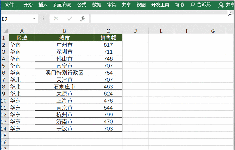 e	xcel怎么制作玫瑰图